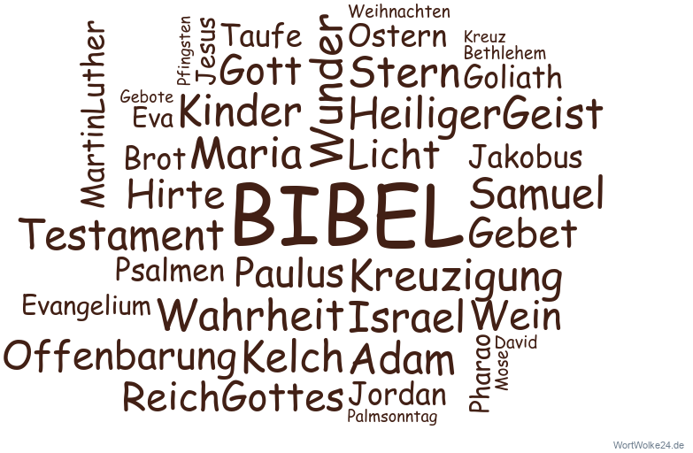 Wortwolke Die Bibel